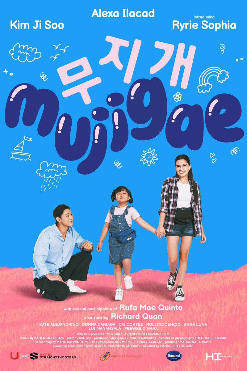 Mujigae มูจีแกผจญภัย